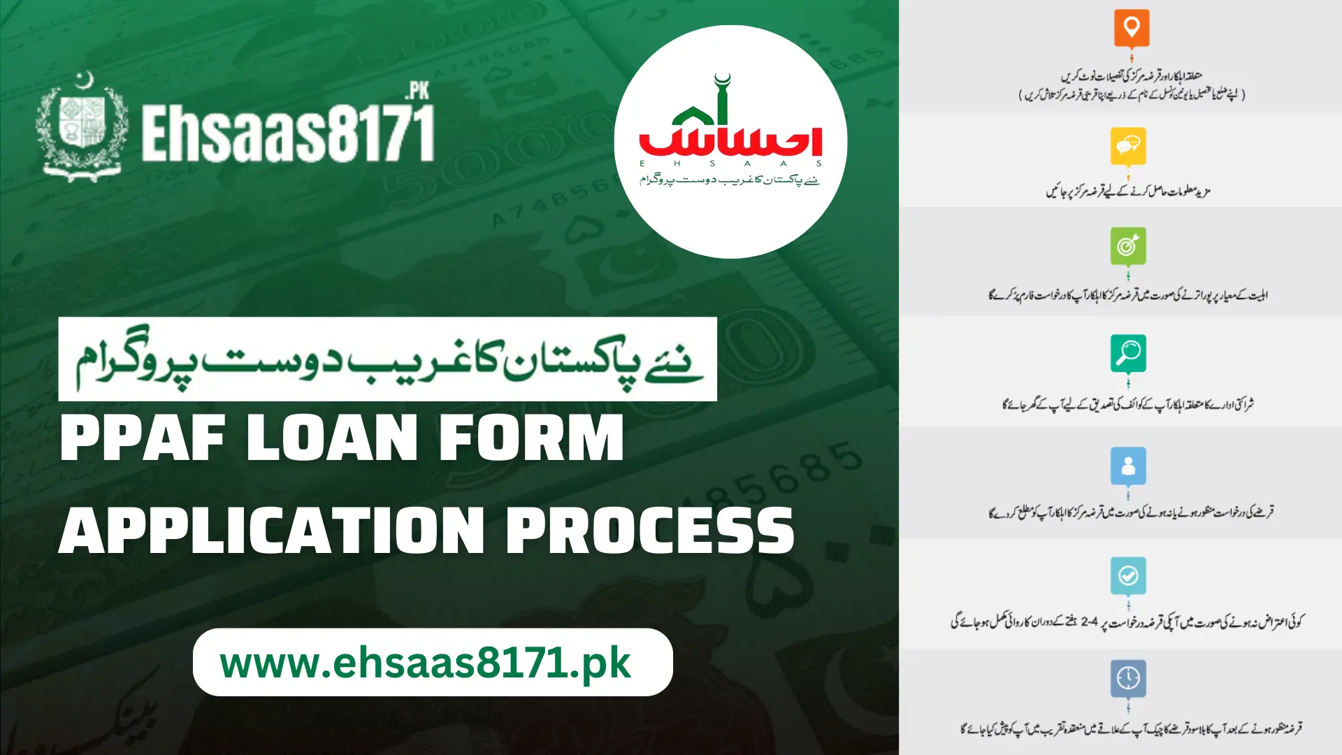 PPAF Loan Form Application Process