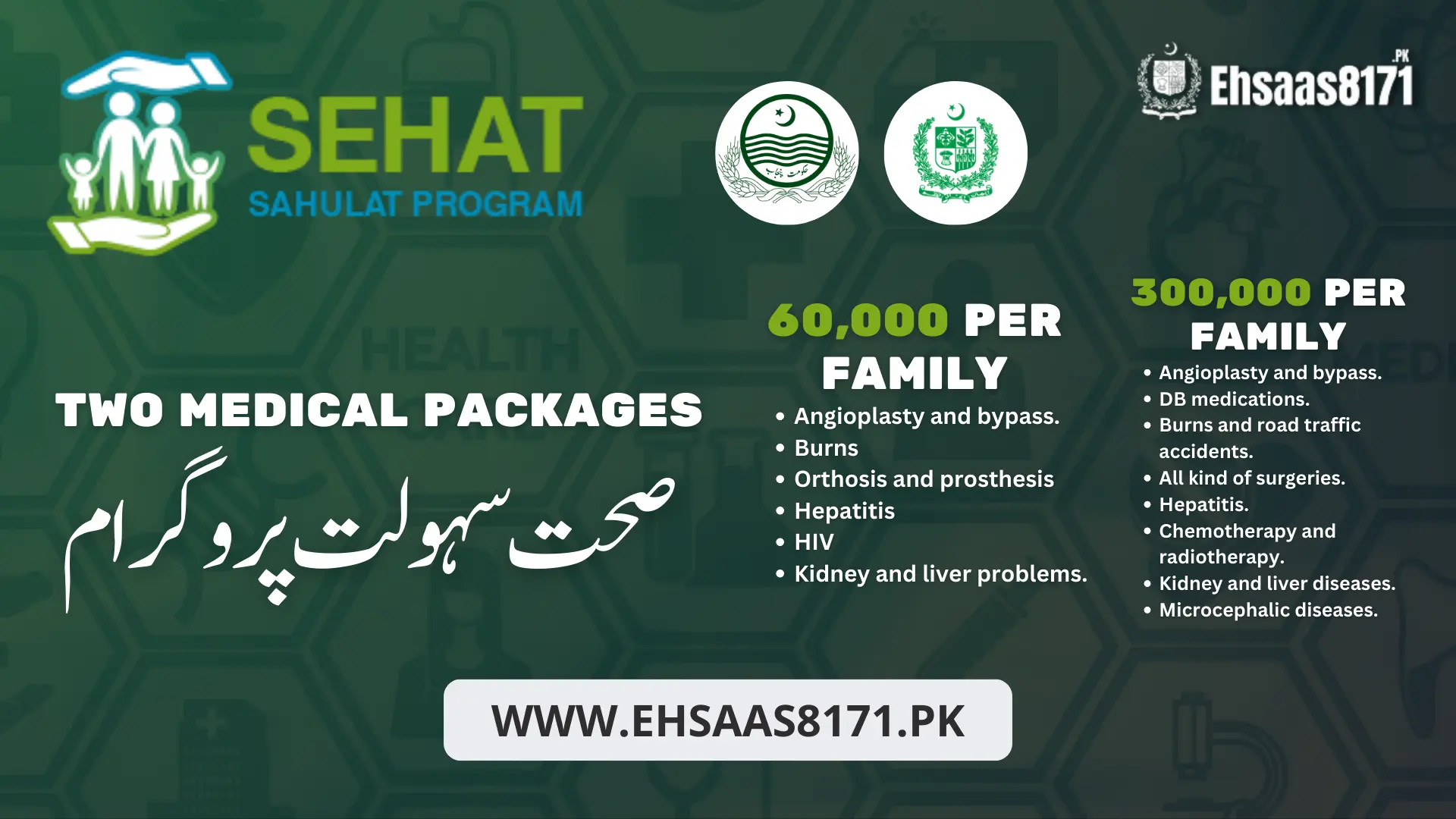 Sehat sahulat program two medical packages