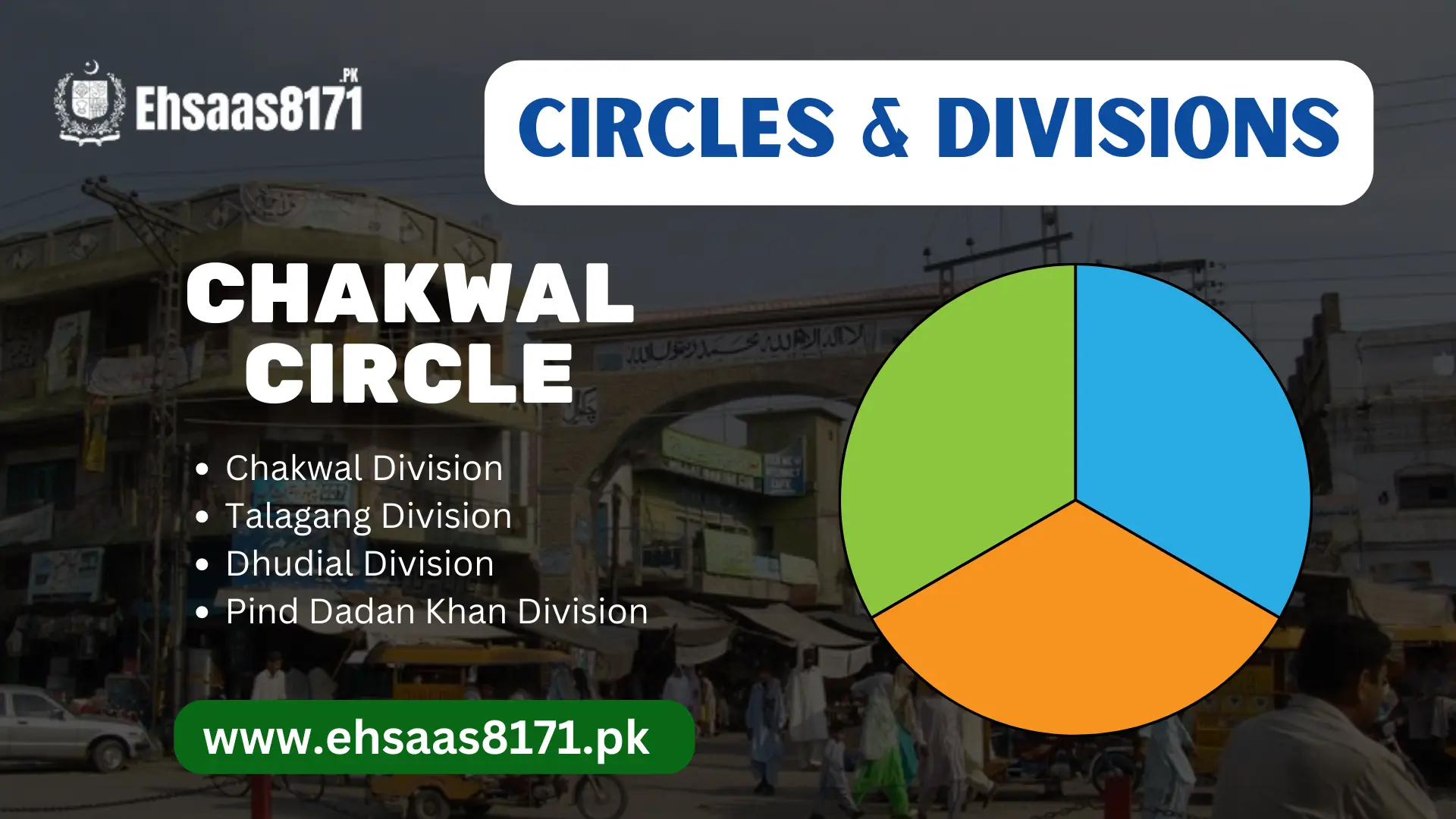 Chakwal Circle
