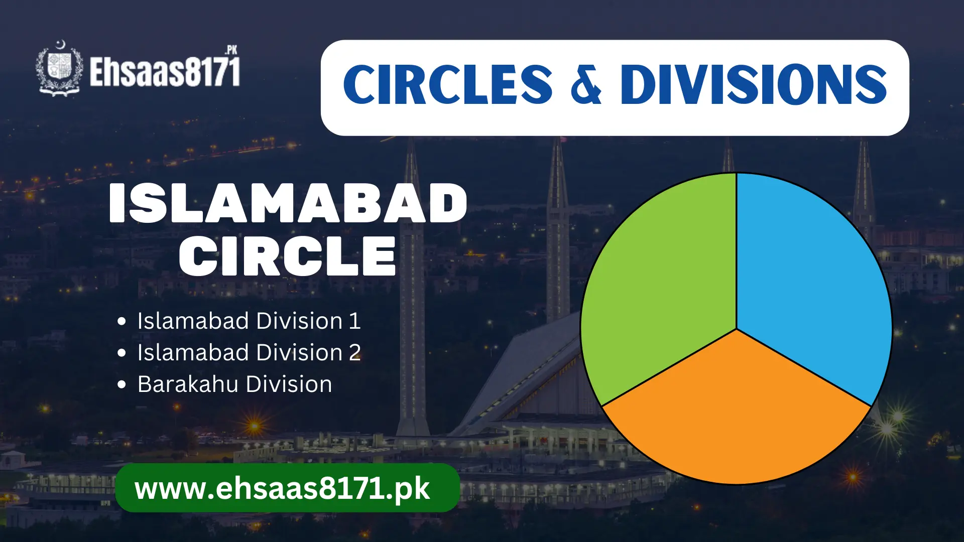 Islamabad Circle