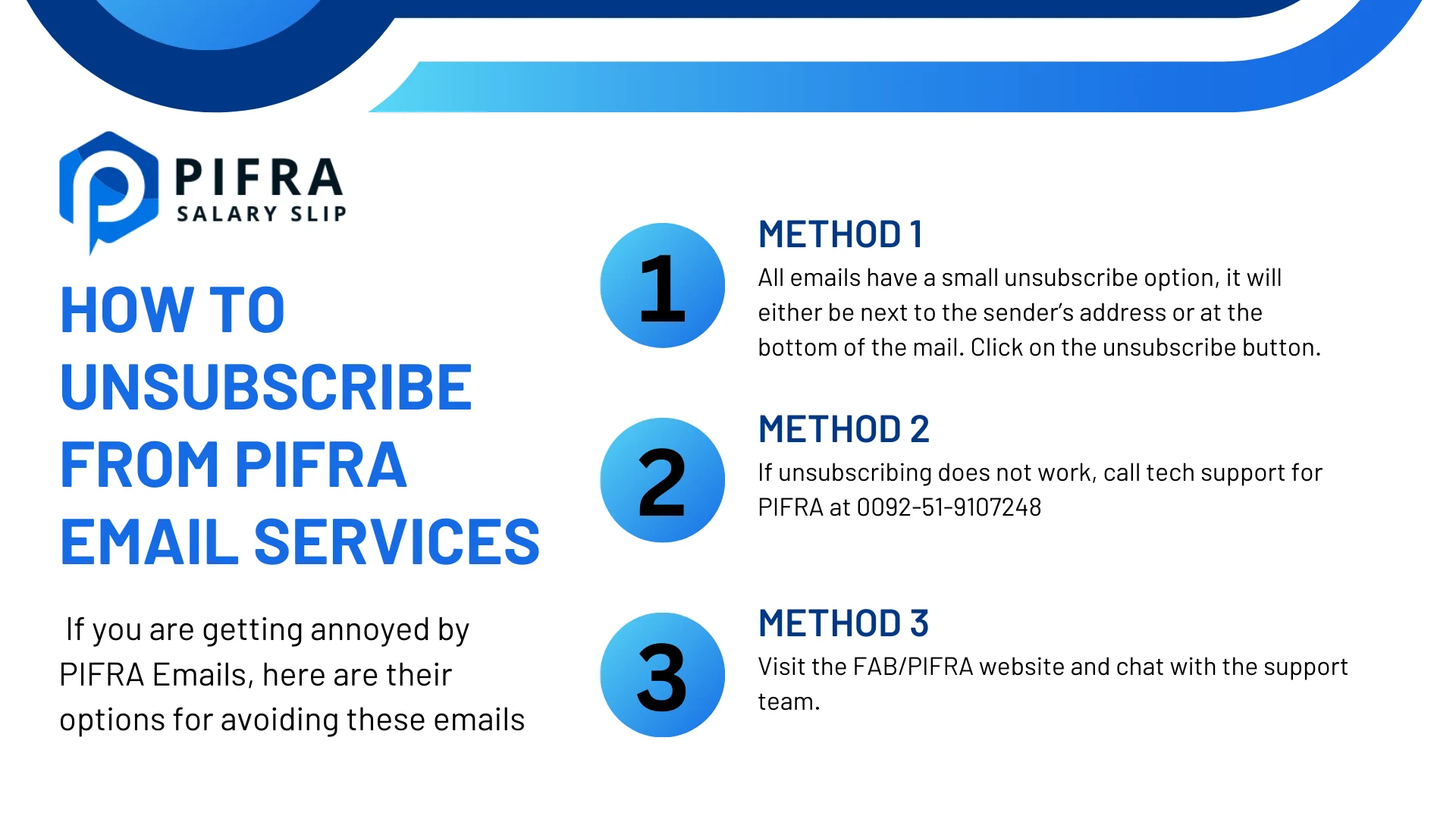 How to unsubscribe from PIFRA email services