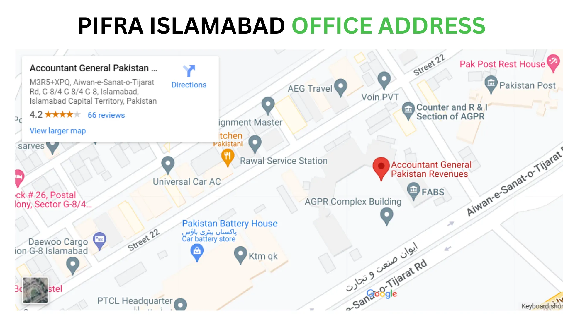 PIFRA Islamabad office address